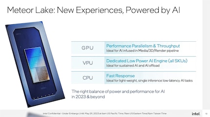 After Intel focussed on higher performance with Alder Lake and Raptor Lake, it is now the turn of Meteor Lake to focus on efficiency.