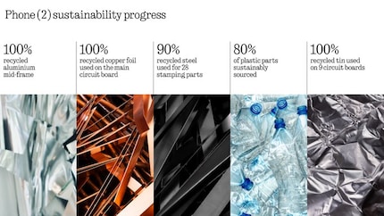 Nothings Auflistung der verwendeten Recycling-Materialien.