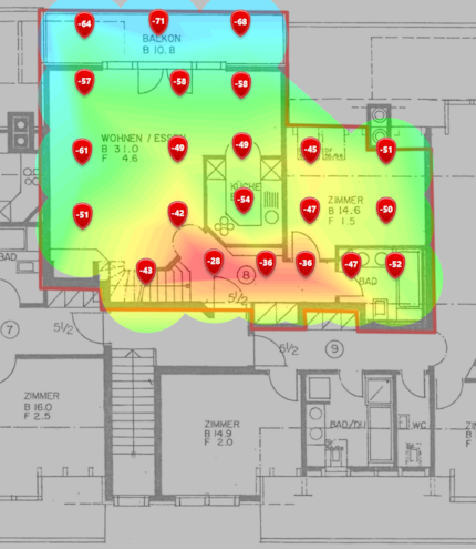 2,4 GHz signaalniveau op de onderste zolder