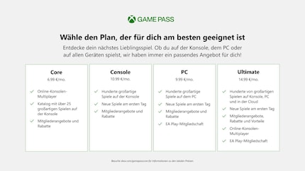 Bild: Microsoft