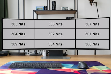 De helderheid is gelijkmatig over het hele paneel. Omdat de gemeten gebieden relatief klein zijn, is de piekhelderheid die hier is gemeten iets hoger dan het cijfer dat je zou krijgen bij een volledig wit beeld.