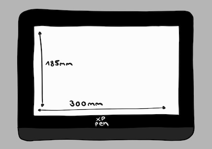 Het tablet op ware grootte vergeleken met het echte schilderoppervlak.