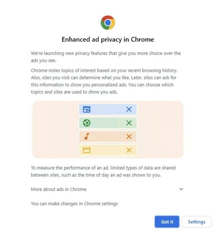 Google heeft de manier waarop het je activiteit bijhoudt veranderd.