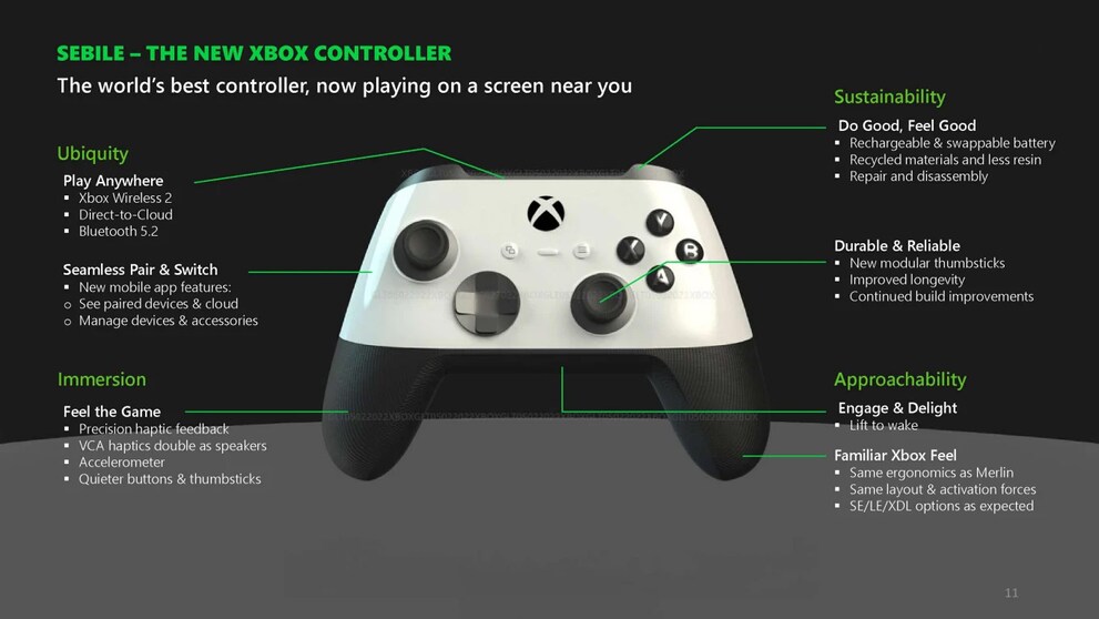 Auch einen neuen Xbox Controller soll es geben.