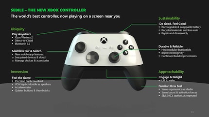 A new Xbox controller is also rumoured.