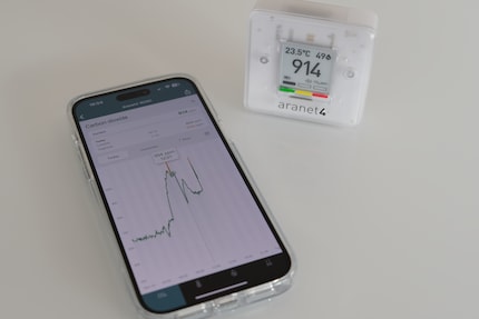 In the Aranet app, all measured values are displayed in a line graph.