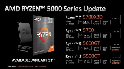 An die AM-4-Plattform hat AMD auch gedacht.