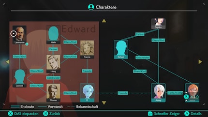 Ashley's gadget geeft een uitstekend overzicht van alle personages. Hierdoor kan ik zelfs na een lange pauze in het spel weer snel in het verhaal komen.