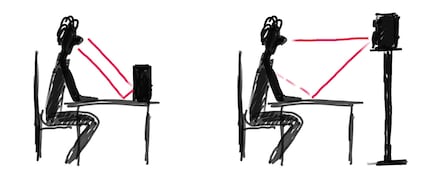 Sound reflections with the speakers on the table vs. at ear level behind the table.