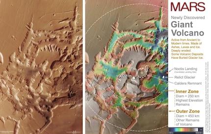 Noctis-Vulkan | In Bild- und topografischen Daten finden sich im Bereich des Noctis Labyrinthus (Labyrinth der Nacht) auf dem Mars Hinweise auf einen riesigen Vulkan mit 9000 Meter Höhe und einem Durchmesser von 450 Kilometern. Er wird von den netzartigen Tälern stark zerschnitten, so dass er kaum zu sehen ist.