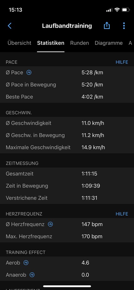 Auf den ersten Blick sieht das gut aus.