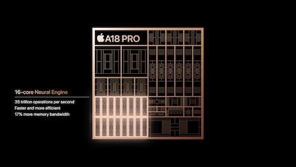 De Neural Engine van de A18 Pro is met 35 TOPS bijna net zo snel als die van de M4 (38 TOPS).
