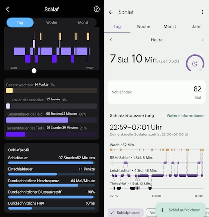 De slaapgegevens van Colmi (links) en de Pixel smartwatch (rechts).
