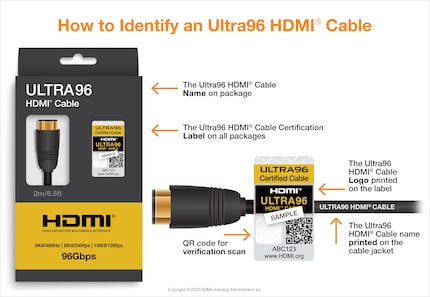 Je zou de certificering van HDMI 2.2 kabels moeten kunnen controleren met een QR-code.