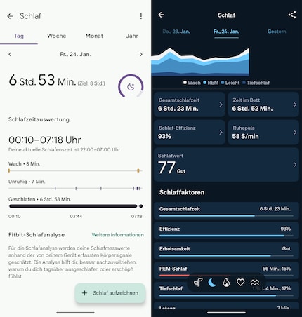 De slaaptracking van Google (links) en Oura (rechts).