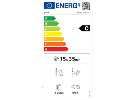Das Beispiel-Energielabel der EU.