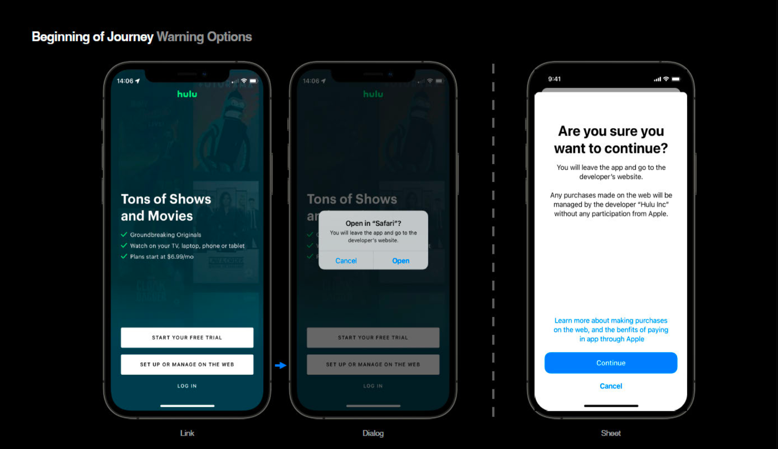 Apple heeft volgens interne documenten twee soorten waarschuwingen getest wanneer een app gebruikers naar externe pagina's stuurt. Uiteindelijk is gekozen voor de schermvullende versie (rechts).