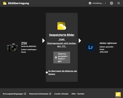 De Nikon Imaging Cloud wordt gebruikt voor het doorsturen naar een cloud naar keuze.
