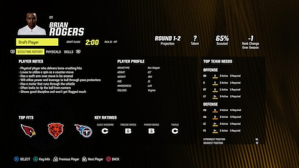 Over the years, a little more information has been added to the draft process, but somehow the whole thing still seems loveless to me.