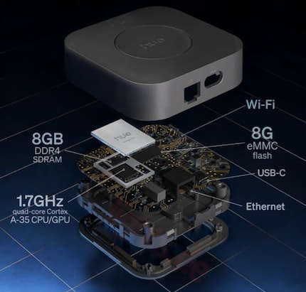 The known hardware specifications come from this image.
