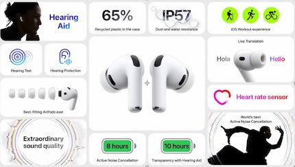 All the features of the AirPods 3 Pro are provided by Apple in this overview.