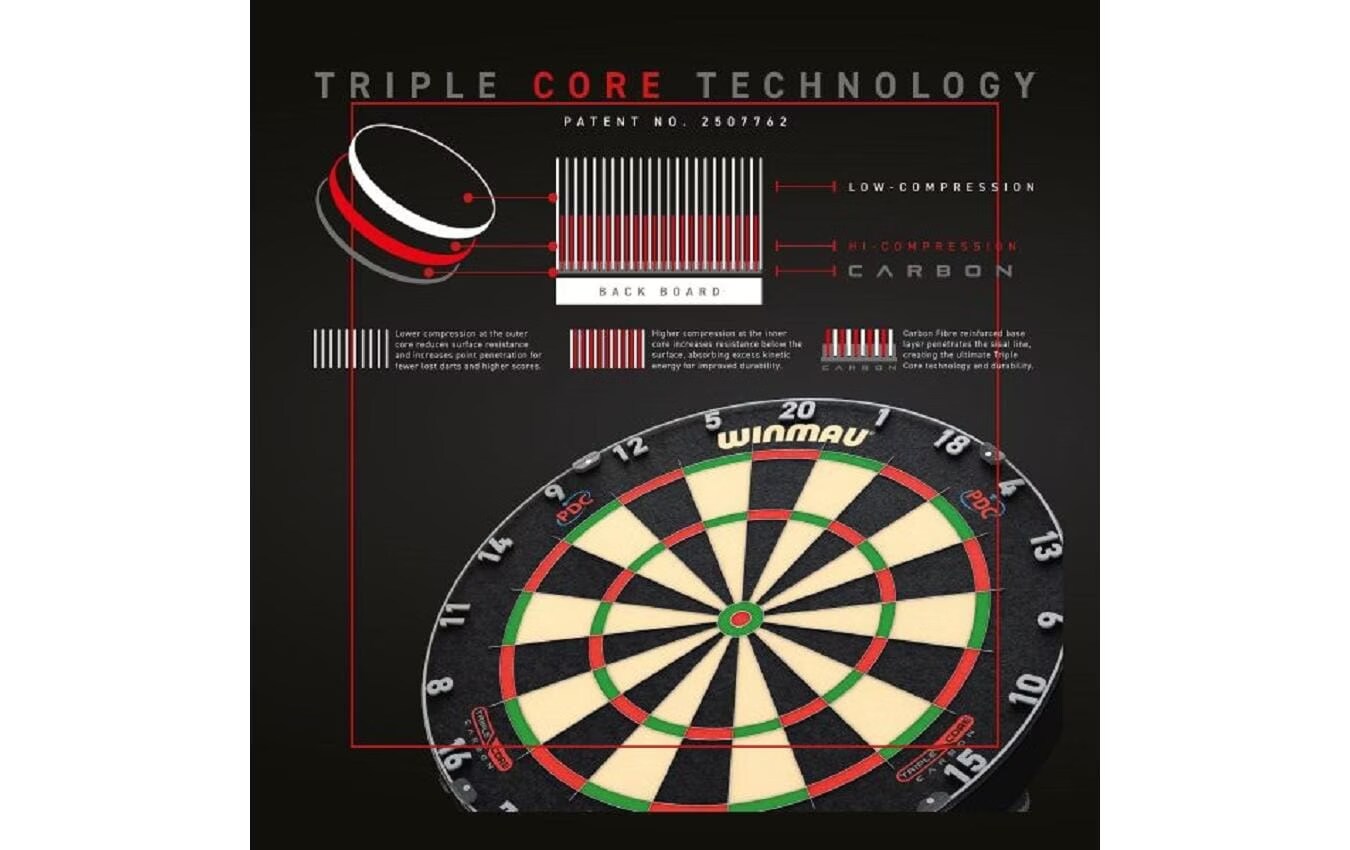 Dartborden van Winmau vergelijken en kopen (april 2026