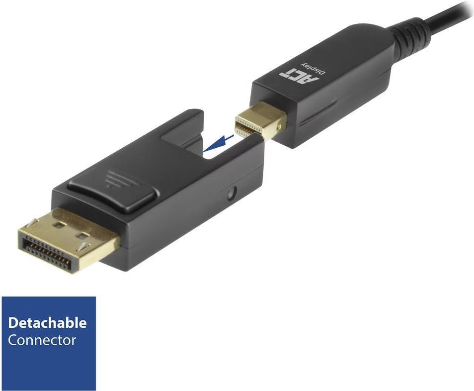 8K DisplayPort 1.4 Kabel - Für 8K bei 60Hz oder 4K bei 120Hz – KabelDirekt