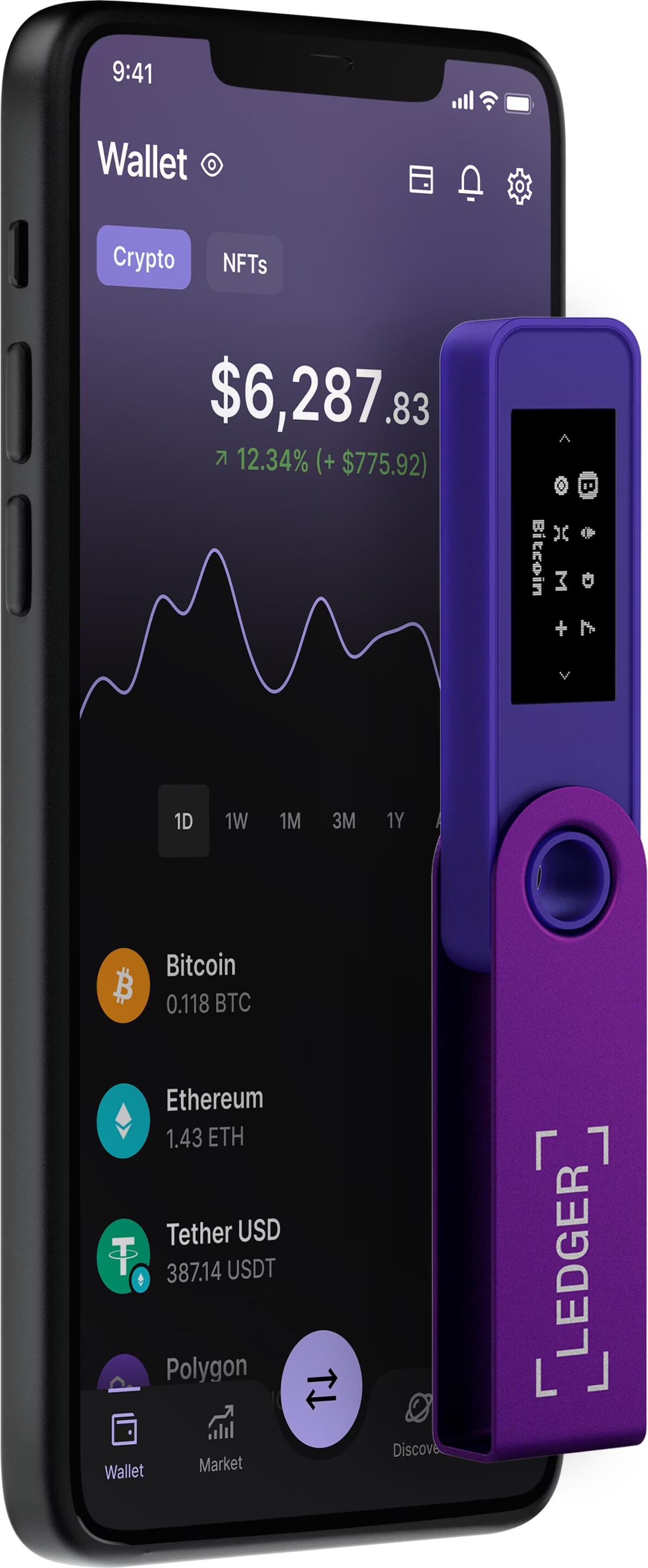 Ledger Nano S Plus - Amethist paars (Litecoin, Bitcoin, Cardano, Ether,  Dogecoin, TRON, Ethereum Klassiek, Monero, Ripple, Bitcoin Cash, Stellaire)  - Galaxus